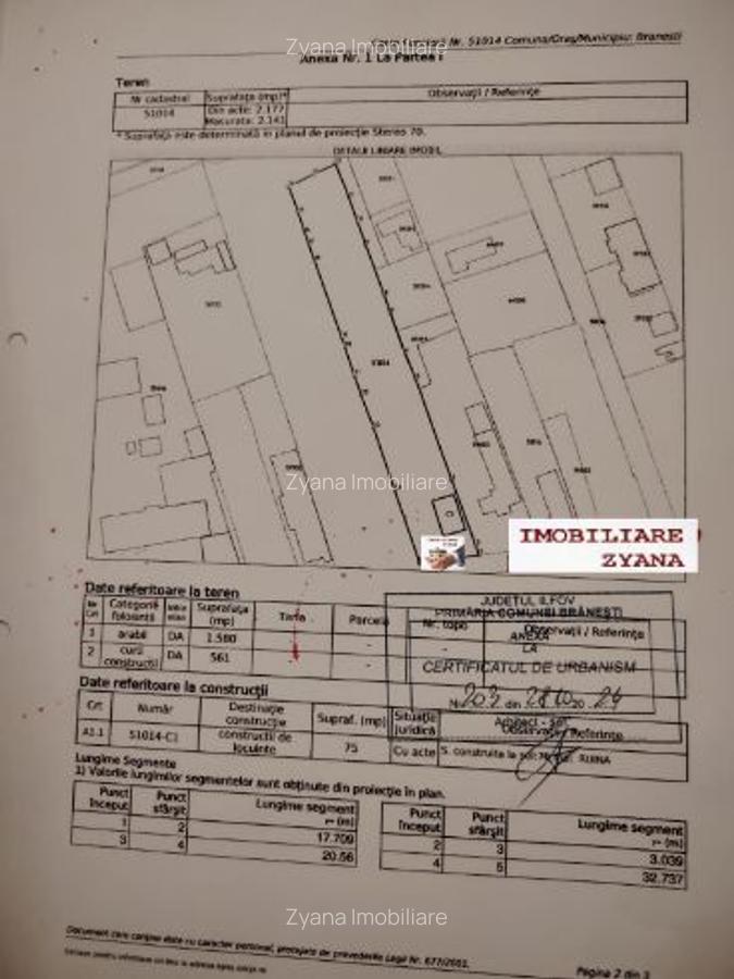Teren Intravilan Branesti, Ilfov, DN3, I. C. Brătianu, 2.141mp. - 1