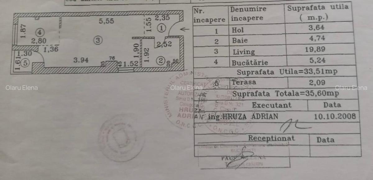 Garsonieră mobilata+ loc parcare Ansamblul Rezidențial Primăvara (Prel. Ghencea) - 15