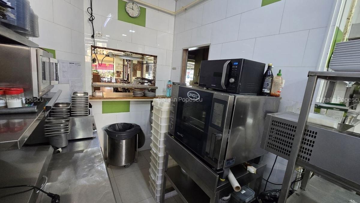 Spațiu comercial, 255 mp în Iancului - 11
