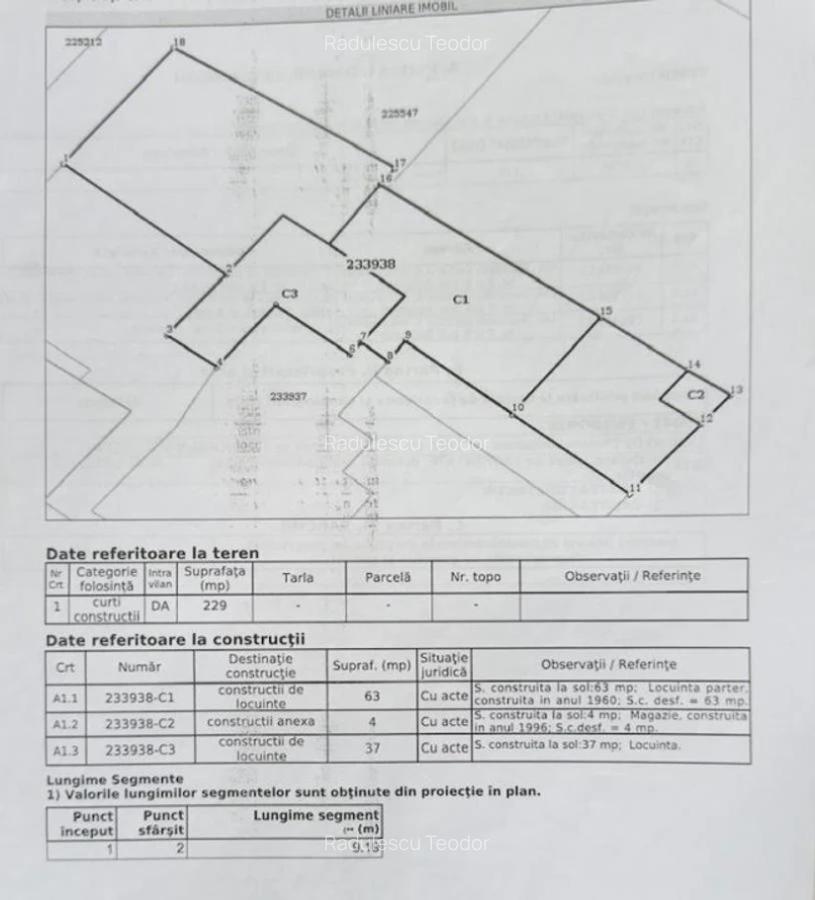 Comision 0 ! Casa individuala Giulesti | Renovata 2025 | Cartier 16 Februarie - 11