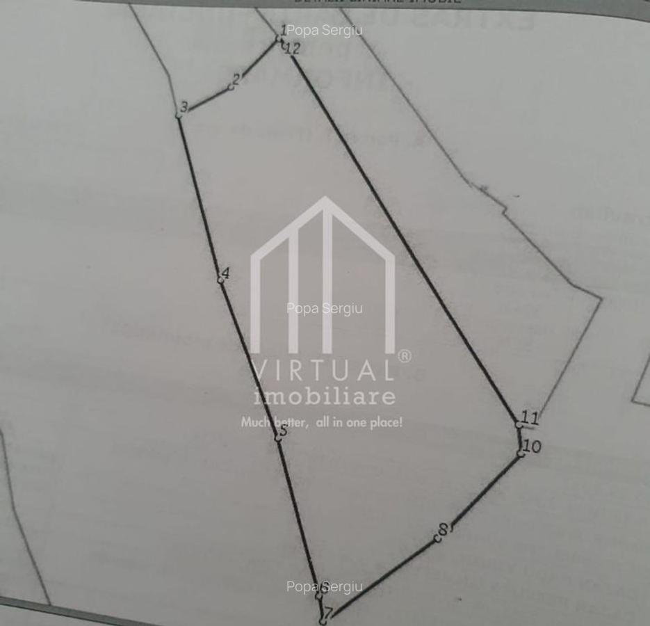 Teren INTRAVILAN in Porumbacu de Jos- 3278mp- Pretabil investitie - 2