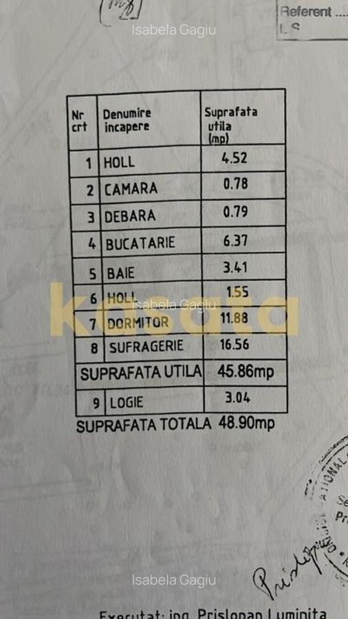 2 Camere | Etaj Intermediar | Renovare 2025 | Instalatii Noi - 27