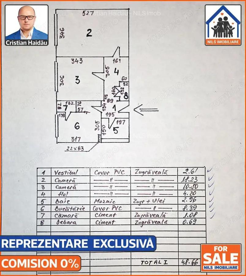 Apartament 2 camere | Mobilat | Utilat | Aparatorii Patriei - S4 - 9