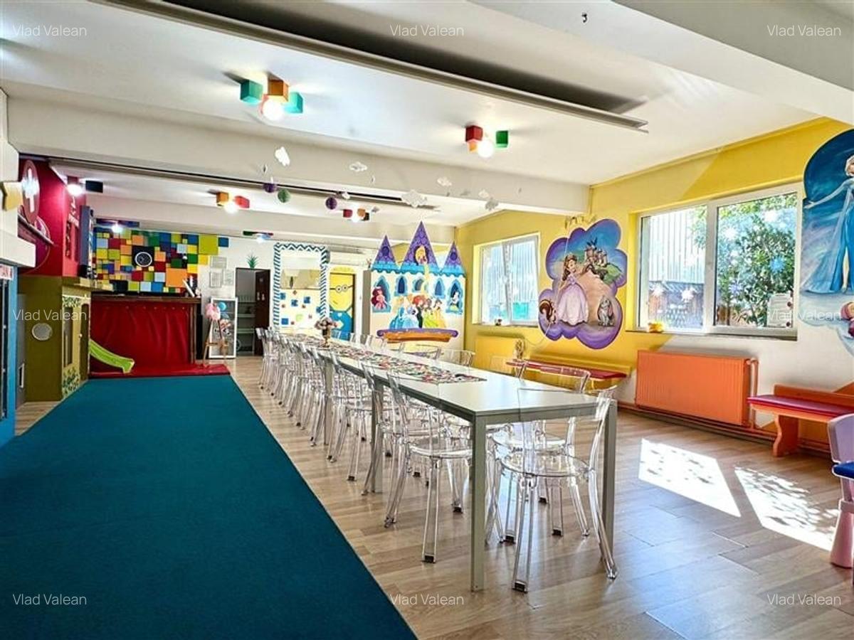 De inchiriat Spatiu 200 mp, curte 250 mp  in zona Iulius Mall - 1