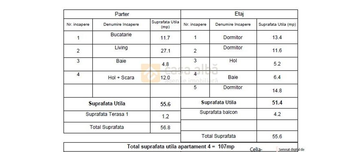 Casa Individuala la 7 minute de Pacurari - 9
