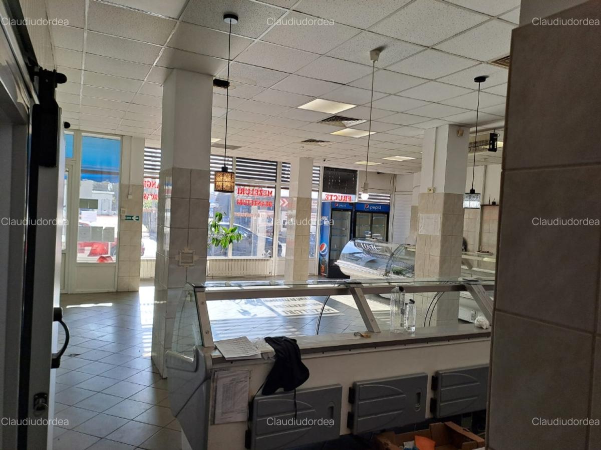 Oportunitate investitie spatiu stradal vanzare/inchiriere - 2