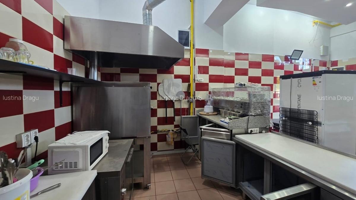 REC3001514 Spatiu comercial Calea Grivitei - 4