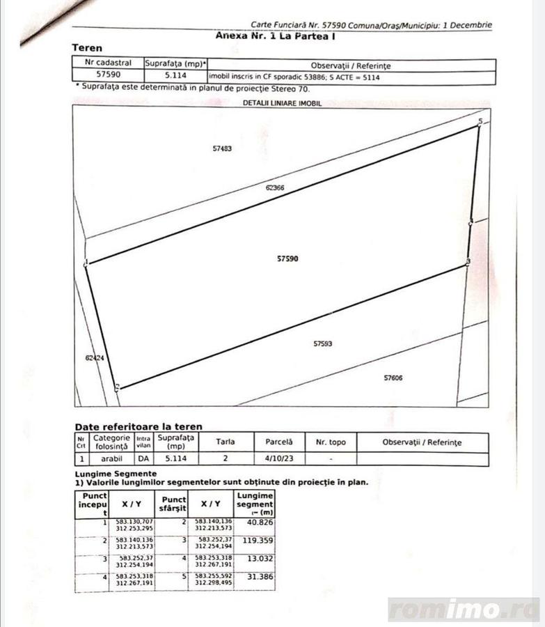 Teren intravilan 5114 mp in comuna 1 Decembrie - Ilfov - 4