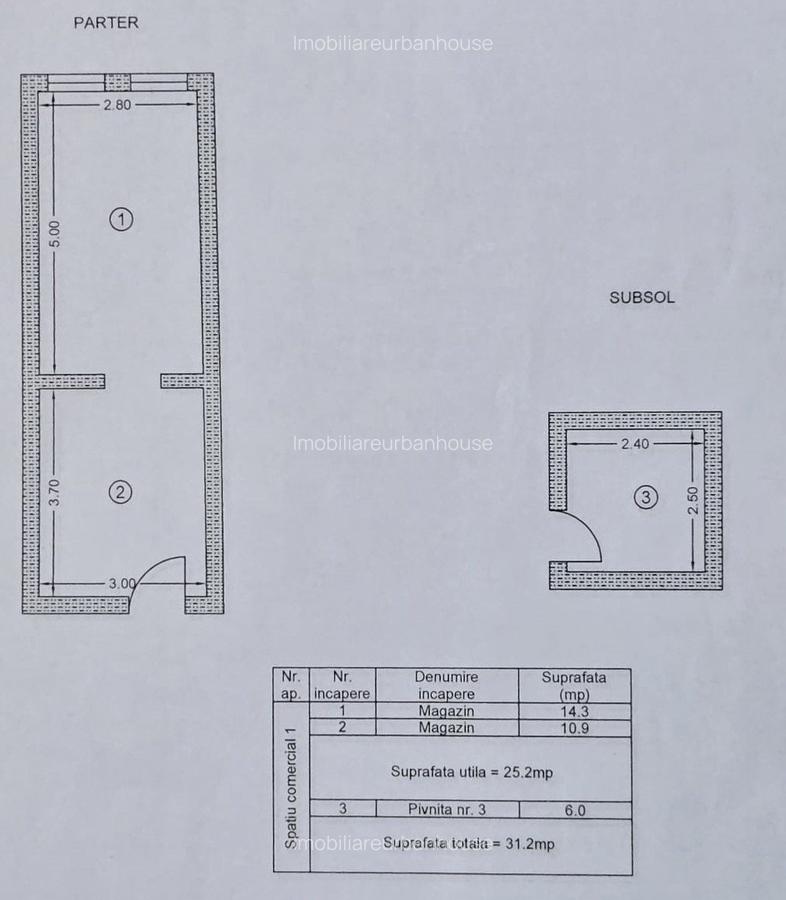 Spatiu comercial Piata Sf. Vineri - ideal investitie - 2