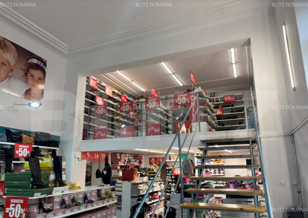 De inchiriat spatiu comercial ultracentral - 5