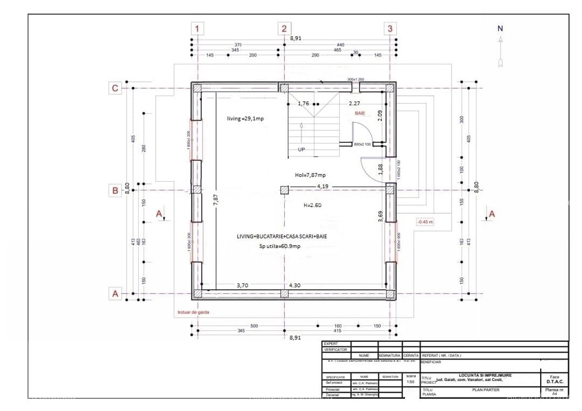 Potential prin personalizare proprietate noua zona "Metro" st- 400 mp - 3