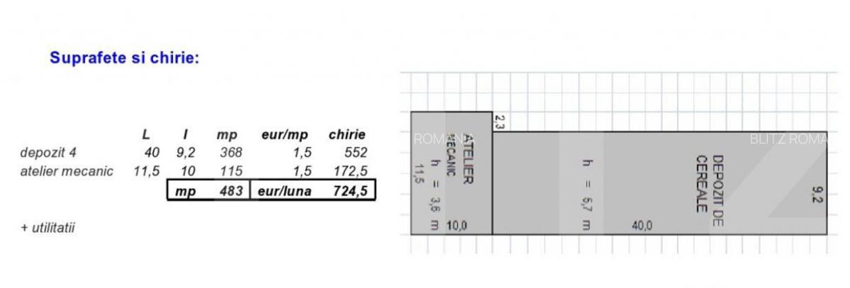 Depozit 483 mp Utvin Acces TIR, Curent Trifazic - 4