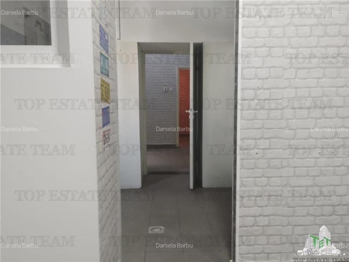 Spatiu comercial cu deschidere la bulevard, zona Tineretului - 5