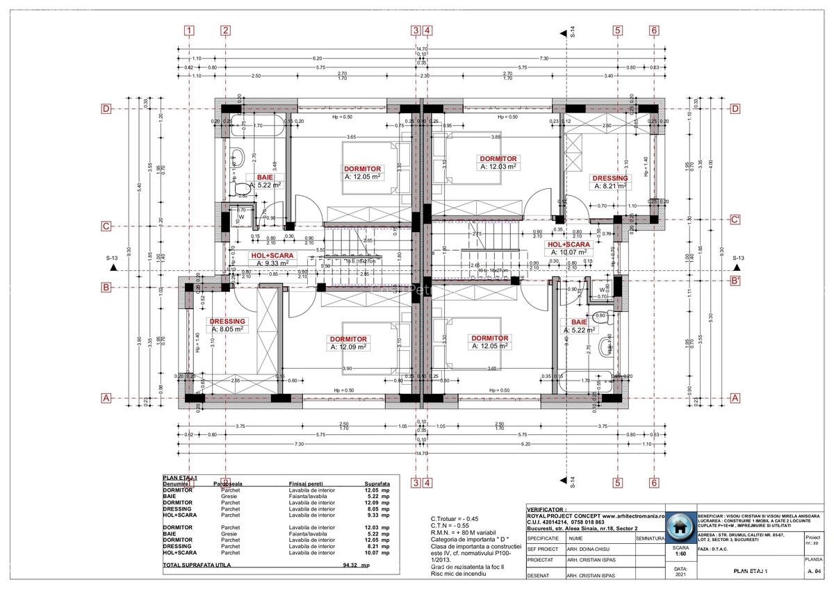 Duplex/Theodor Pallady - 24