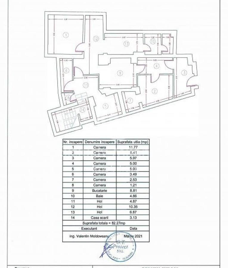 Spatiu Comercial Calea Victoriei Radisson Blu /Hilton/ Stirbei Voda/ Ateneu - 3