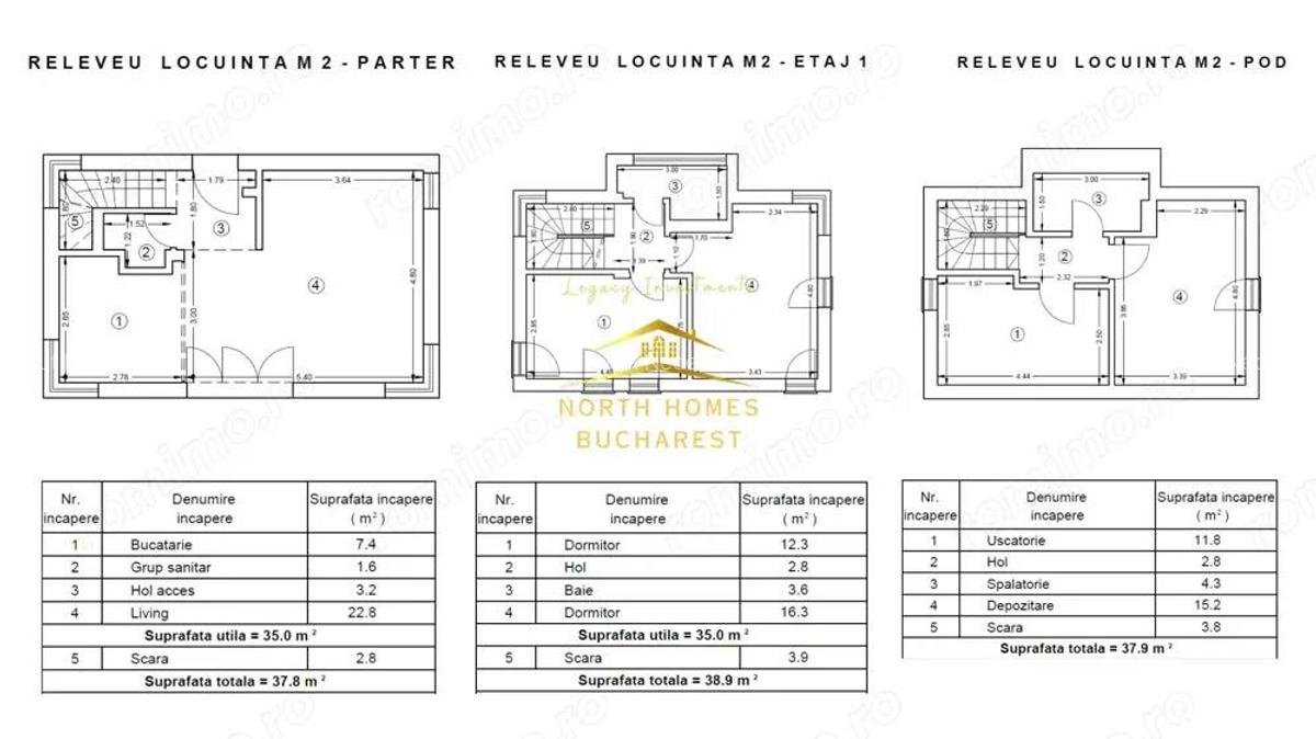 Case de Vanzare - livrare septembrie 2024 - Comision 0% - 15