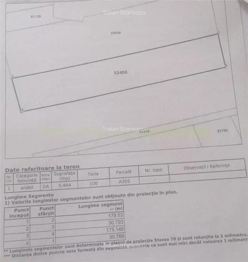 Teren 5444 mp de vanzare in Saftica, negociabil - 1