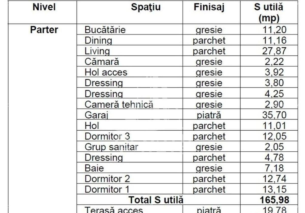 Casa individuala cu 4 camere si teren de 670 mp, Parta, c... - 1