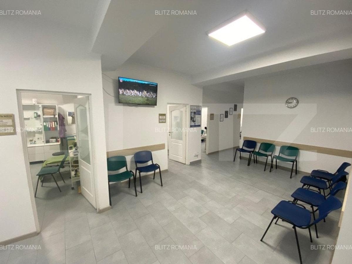 Spatiu comercial cu destinatie medicala, cu chiriasi, Calea Severinului - 2