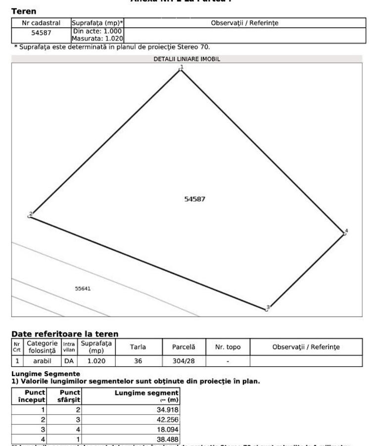 Teren Tanganu, Cernica, Ilfov, 1000mp - 1