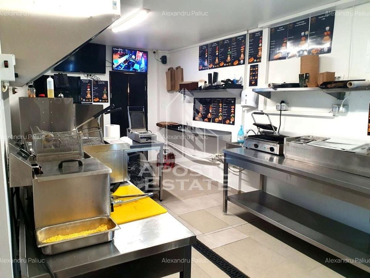 Afacere tip restaurant, Piata Unirii - 4