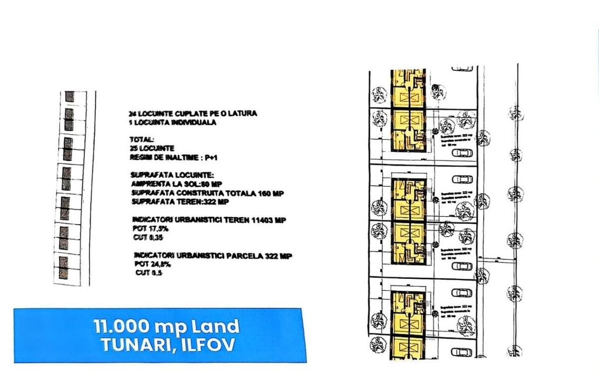Cel mai bun pret!  11000 mp ntravilan constructii,Tunari - 3