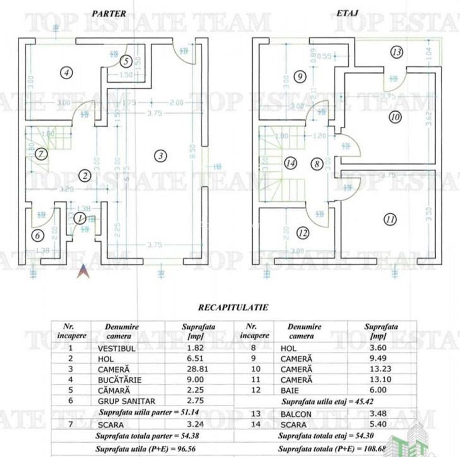 Vila duplex 4 camere 100mp, la rosu, cu toate utilitatile, 2 - 1