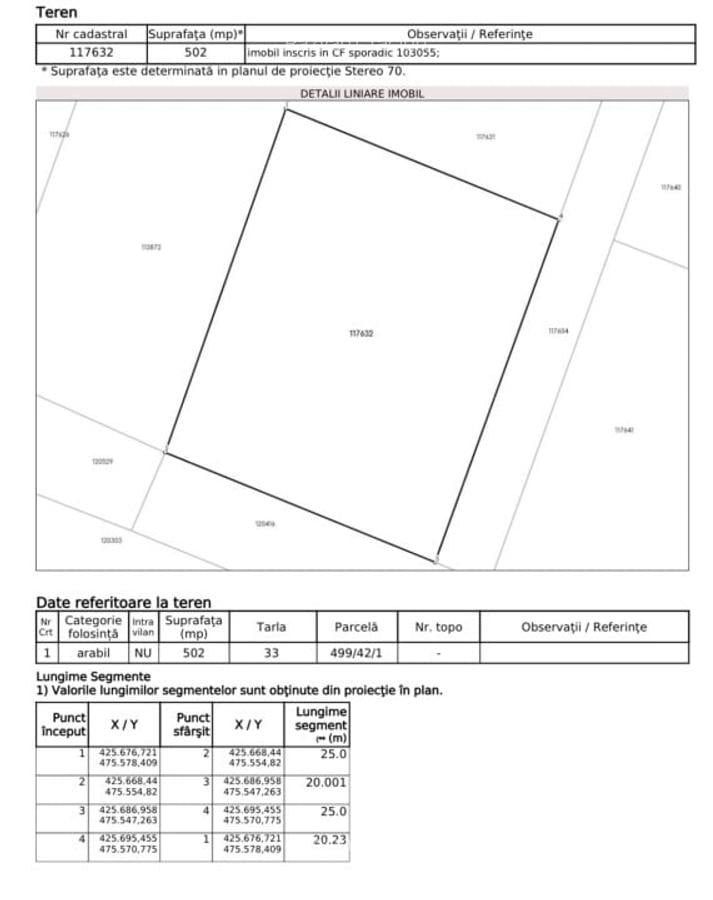 Teren extravilan 502 mp de vanzare in Cristian Sibiu - 4