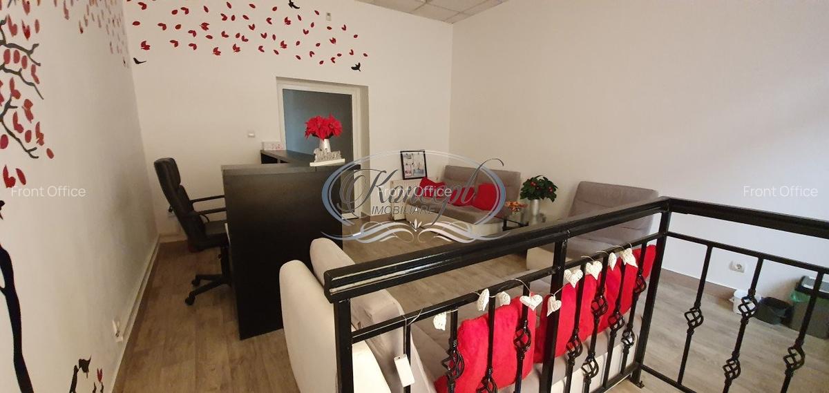 Spatiu Comercial in zona Mihai Viteazu - 2