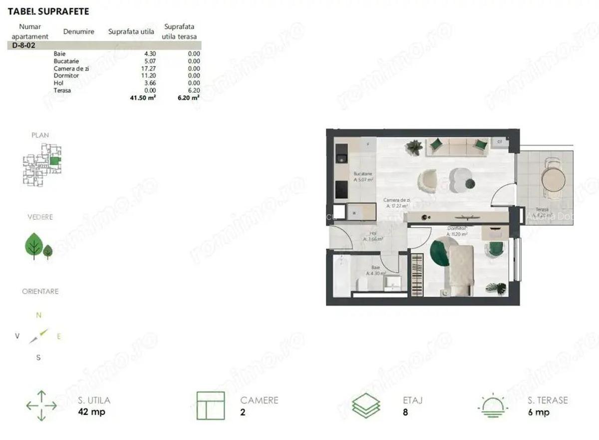 Apartament 2 camere + parcare supraterana - DENYA FOREST bloc nZEB - 2