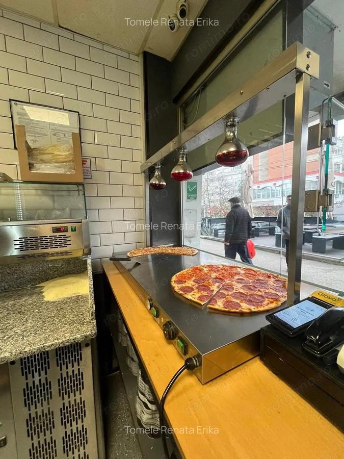 Afacere vanzare busines+ franciza Due Fratelli locatie excelenta - 2