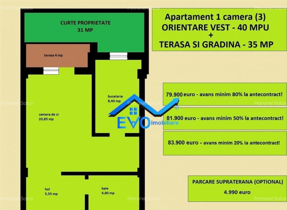 Apartament 1 camera, bloc nou Valea Lupului, 40 mpu, curte p - 2