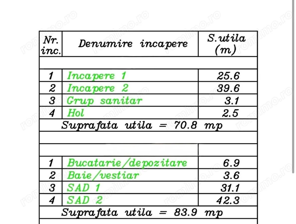 2 spatii in Piata Unirii (84mp si 71mp) - 6
