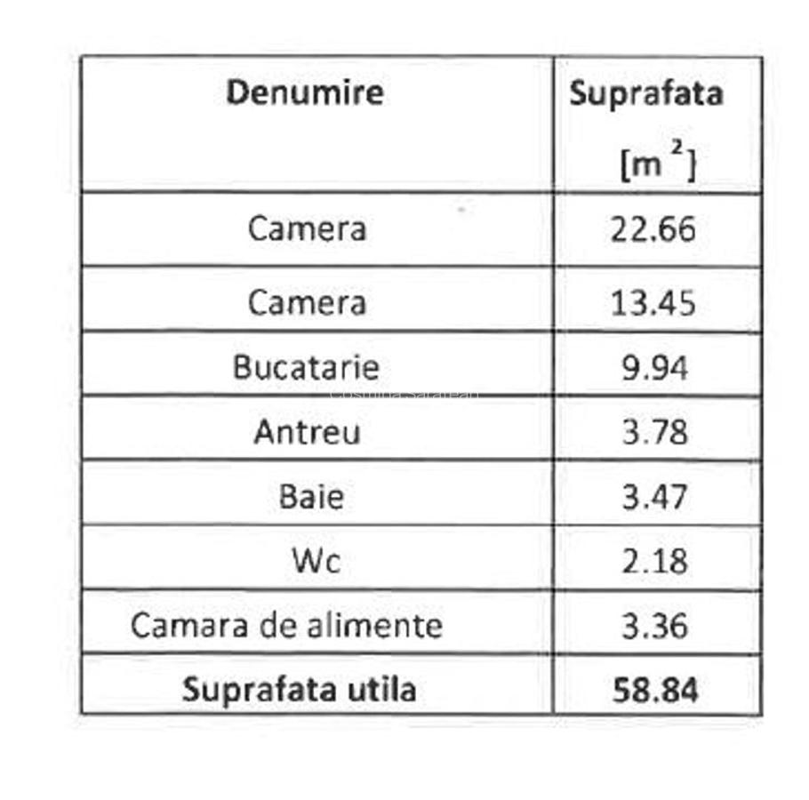 2 camere, renovat recent, cu garaj, 59 mp, zona Teatru National - 6