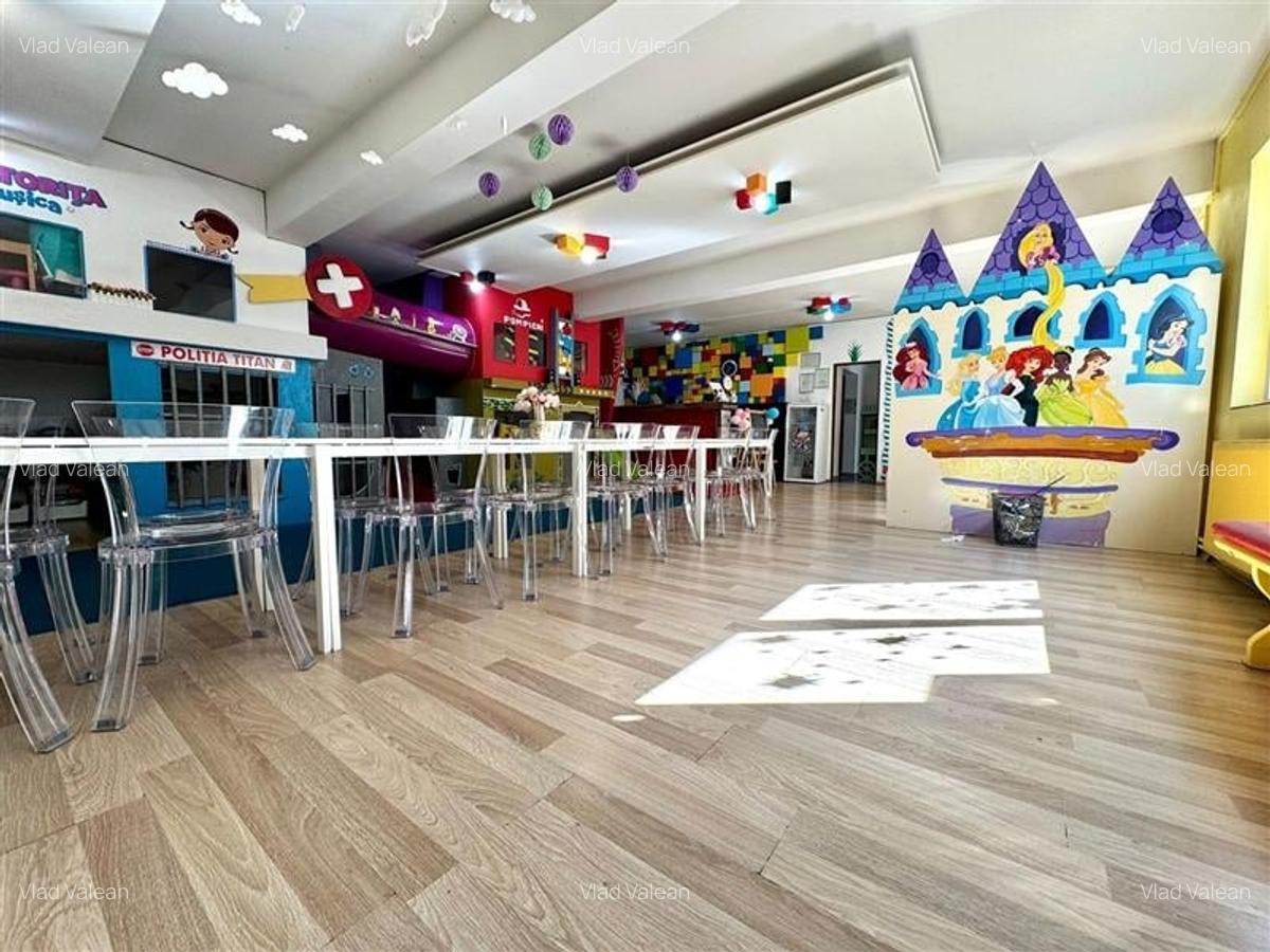 De inchiriat Spatiu 200 mp, curte 250 mp  in zona Iulius Mall - 3