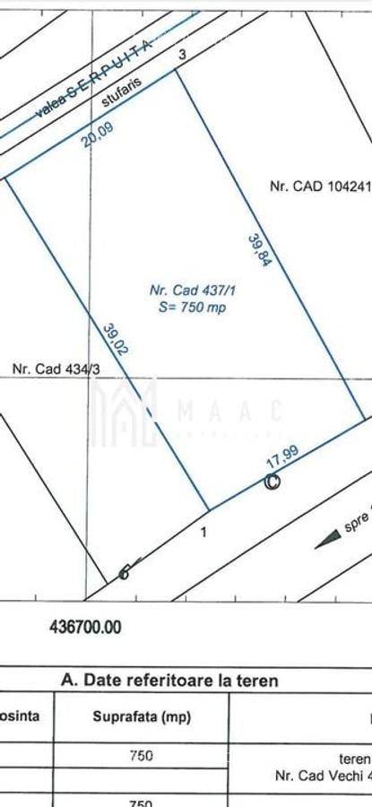 Teren intravilan | Hamba | 750 MPU - 3