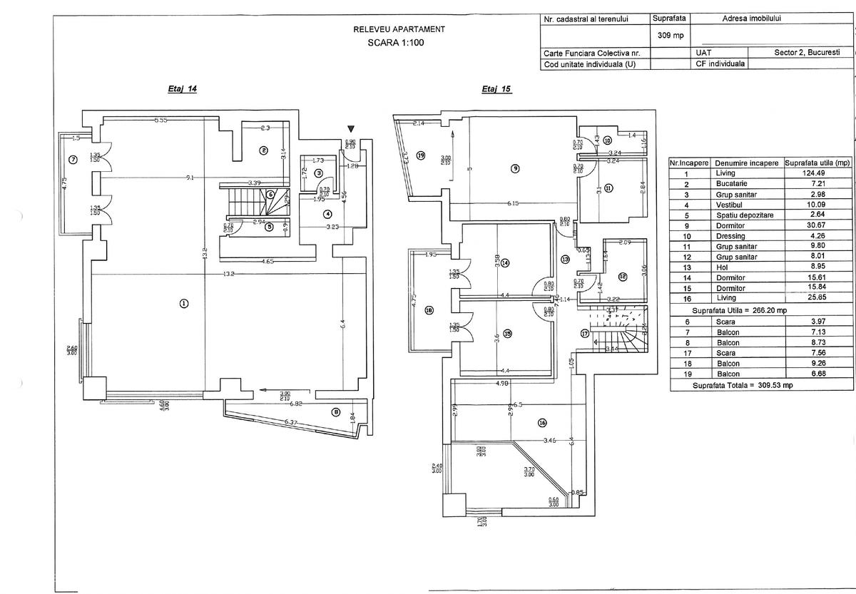 Penthouse tip Duplex Spectaculos - 3 Boxe si 2 Parcari - Upground - NOU - 0% - 15