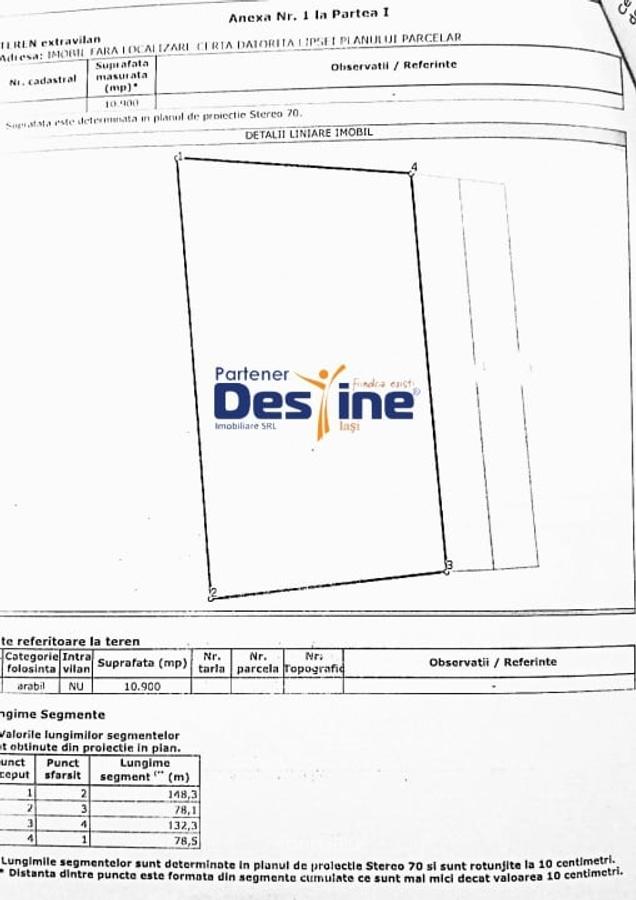 Teren intravilan in Sarca la drumul european 10900 mp puz aprobat 2 fronturi str - 2