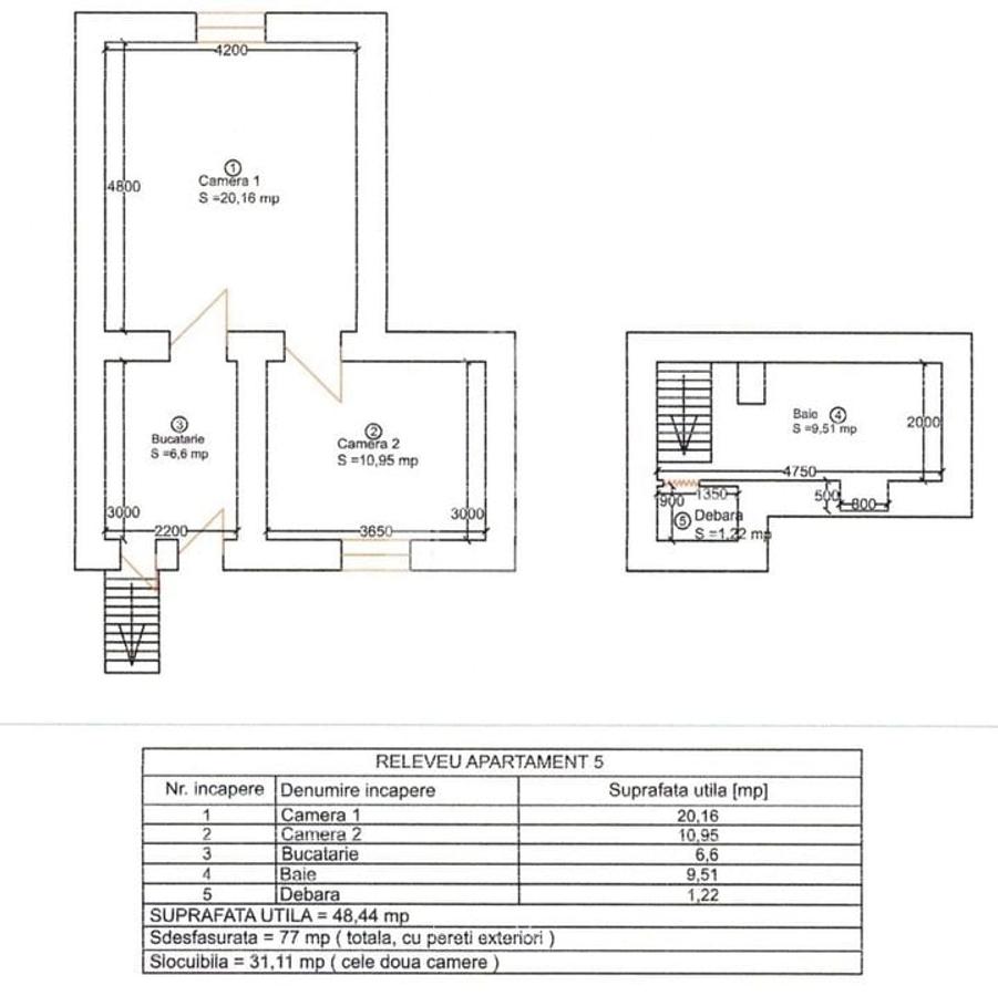 Apartament cu 2 camere in zona Iosefin, centrala termica - 7
