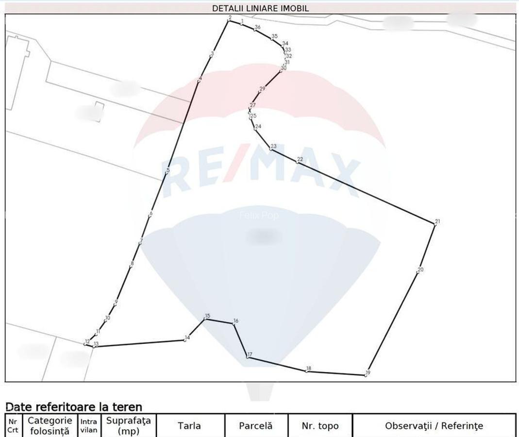 De vanzare teren 13,412mp Pauli? - 6