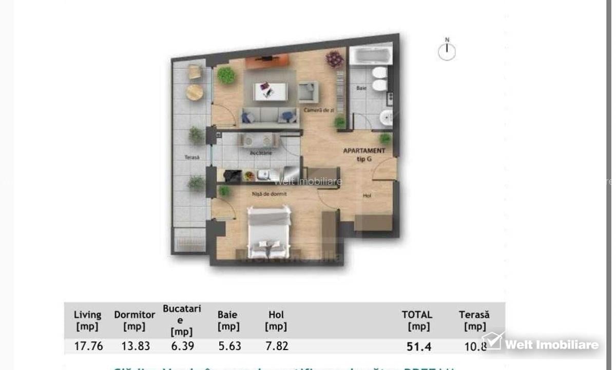 Apartament cu 2 camere, Sophia Residence, mobilat si utilat complet ! - 9