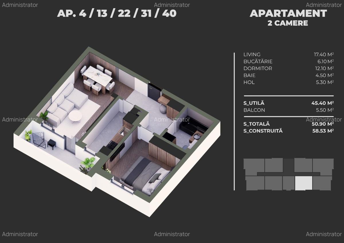 Apartament ideal cu 2 camere, modern finisat - Grand Arena Mall, Sector 4 - 8