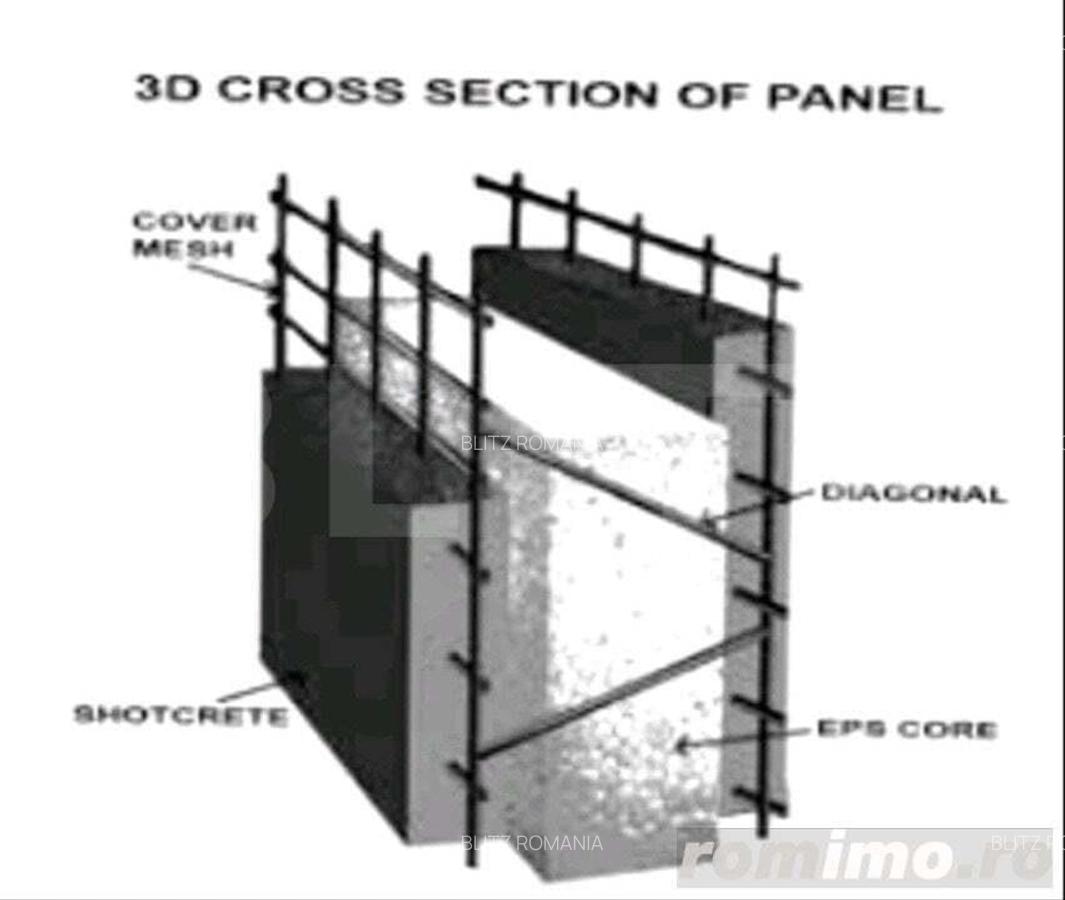 Concept Nou! Casa individuala, 200mp utili, 786 mp teren, Sacalaz - 6