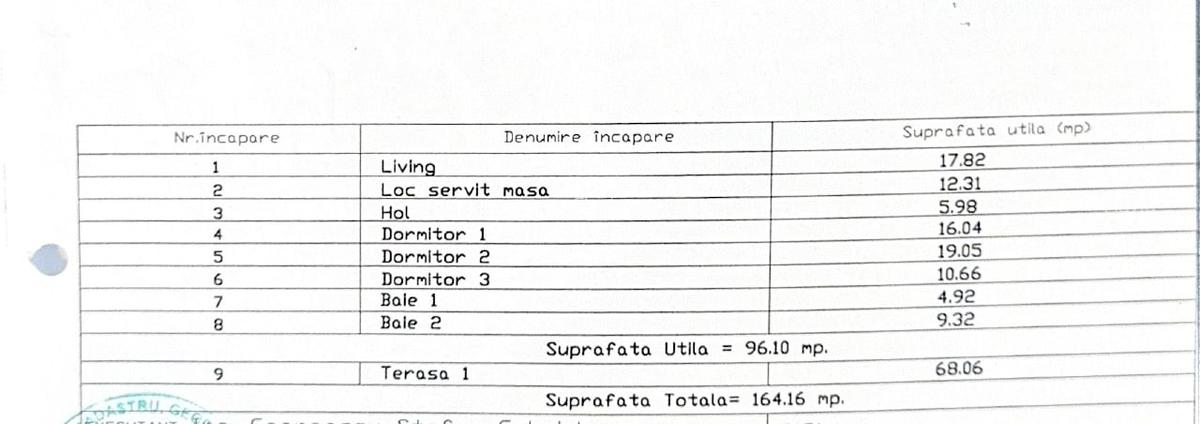 Apartament Neptun Private Suites - 165mp - 15