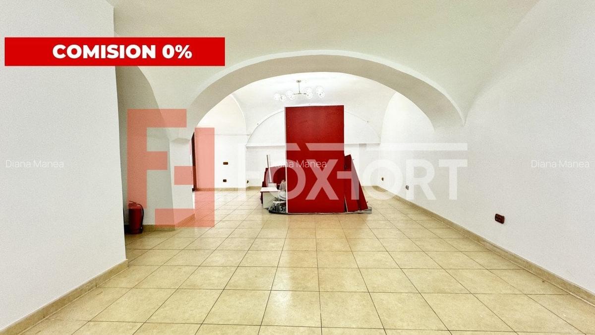 COMISION 0% - Oportunitate de investitie- Spatiu comercial in Piata Unirii - 3