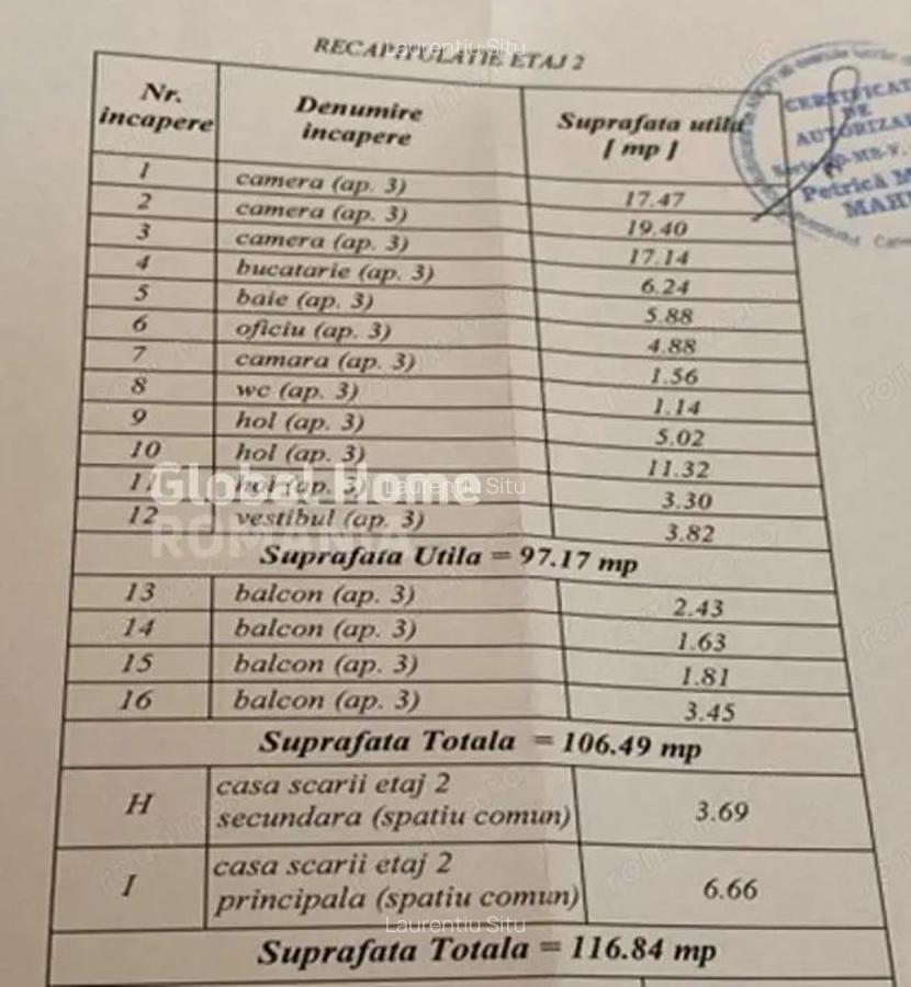Spatiu birouri - 3 camere | Zona Cismigiu | Et. 2 Cladire Interbelica | 107 MP - 9