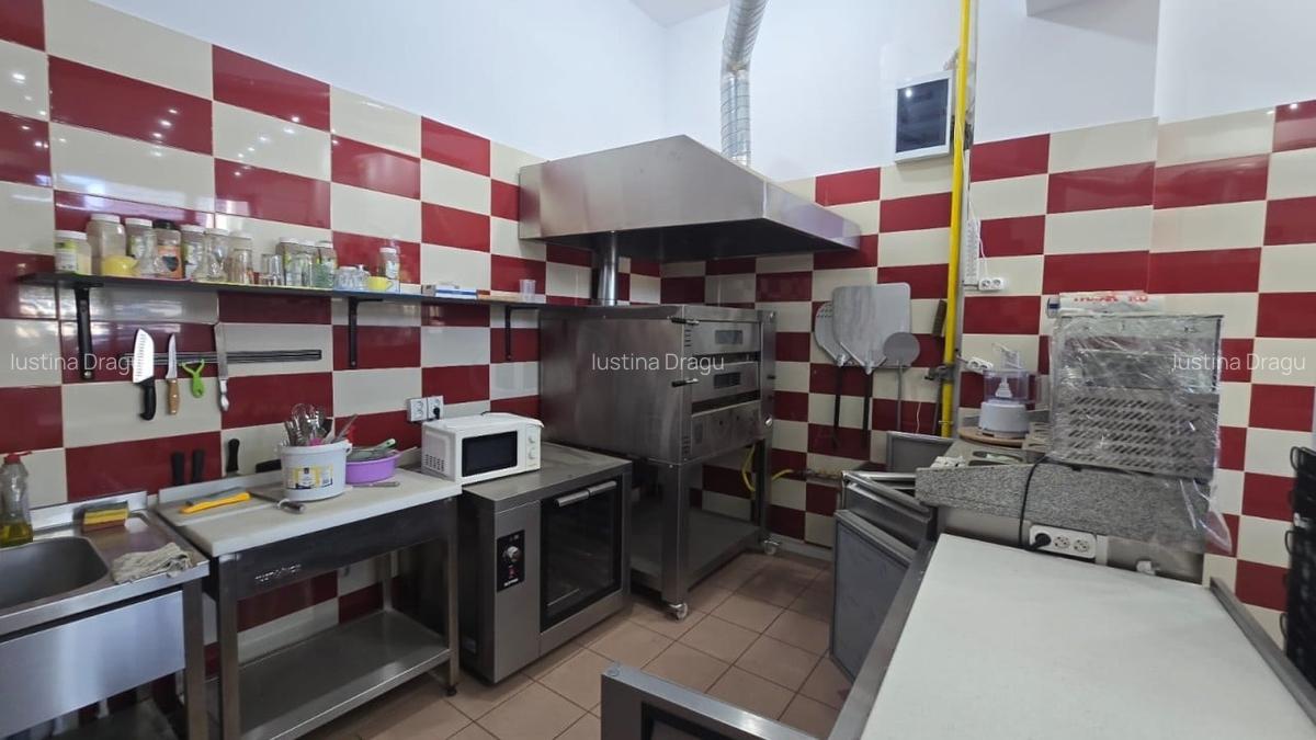 REC3001514 Spatiu comercial Calea Grivitei - 3
