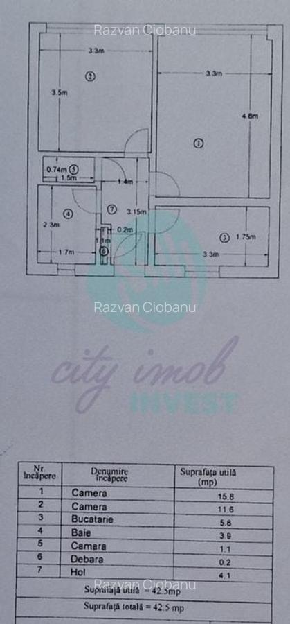 2 Camere langa Parcul Cismigiu-Ultracentral-Comision 0 Cumparator! - 3