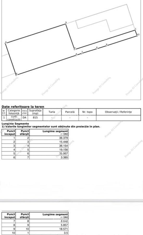 Teren 815mp | Calea Sagului - 2
