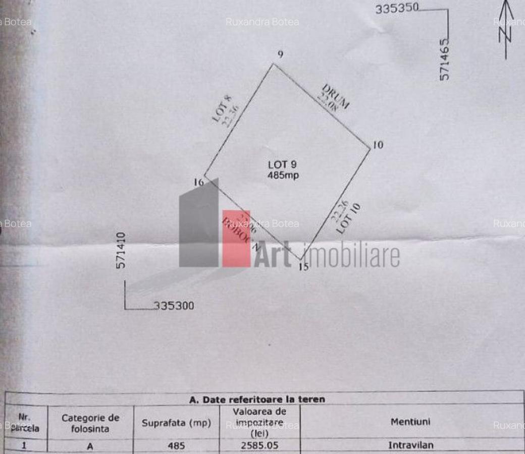 Vanzare teren Sabareni 485 mp - 3